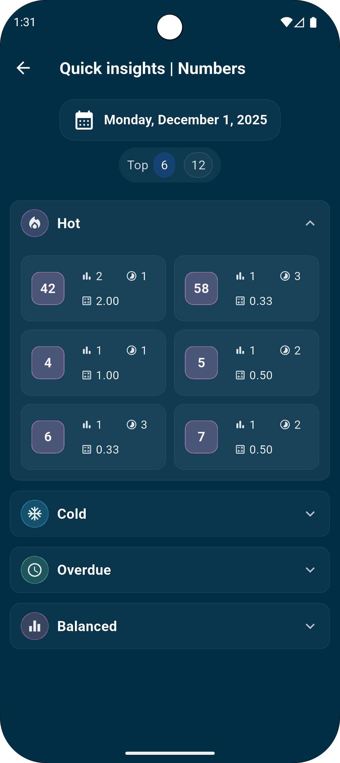 Insights screen showing hot, cold, overdue, and balanced numbers